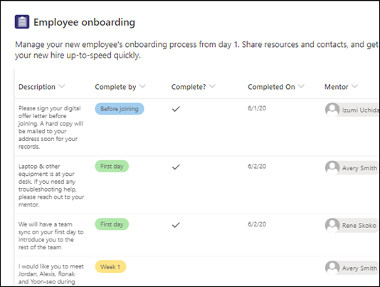 SharePoint for dummies: Employee onboarding